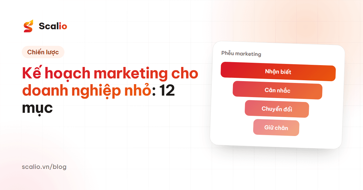 Kế hoạch marketing cho doanh nghiệp nhỏ: 12 mục cần có (kèm mẫu)