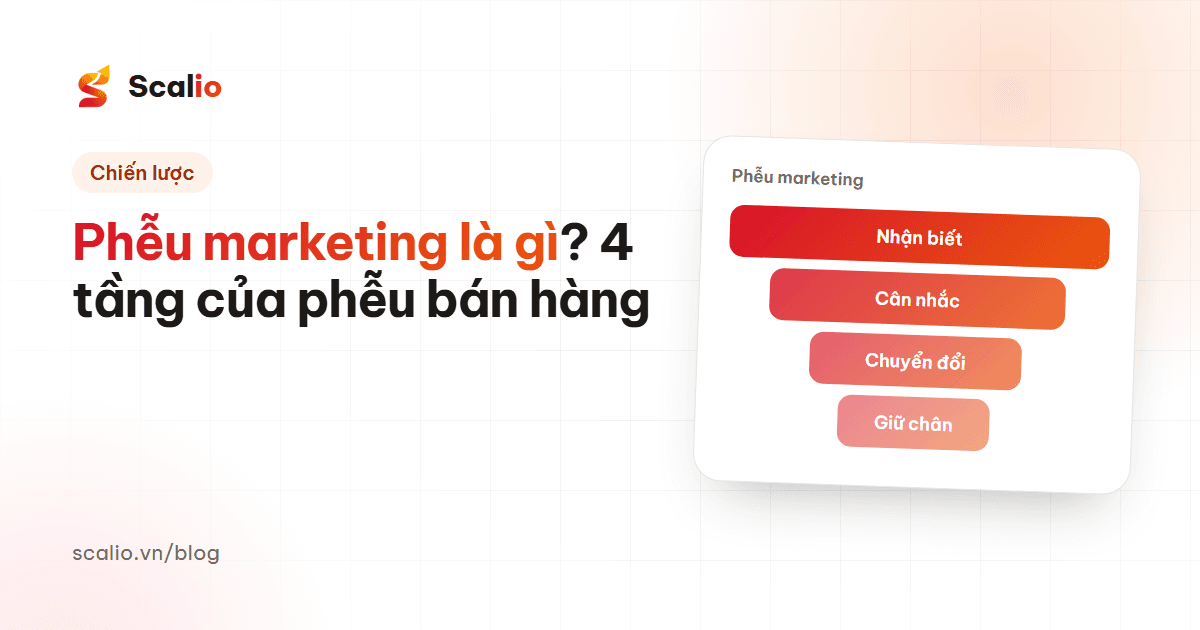 Phễu marketing là gì? 4 tầng biến người lạ thành khách quen