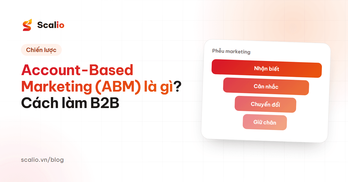 Account-Based Marketing là gì? Cách triển khai ABM cho doanh nghiệp B2B