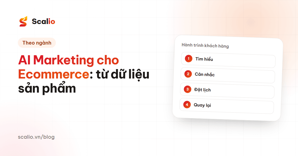 AI Marketing cho Ecommerce: Từ dữ liệu sản phẩm đến tăng chuyển đổi