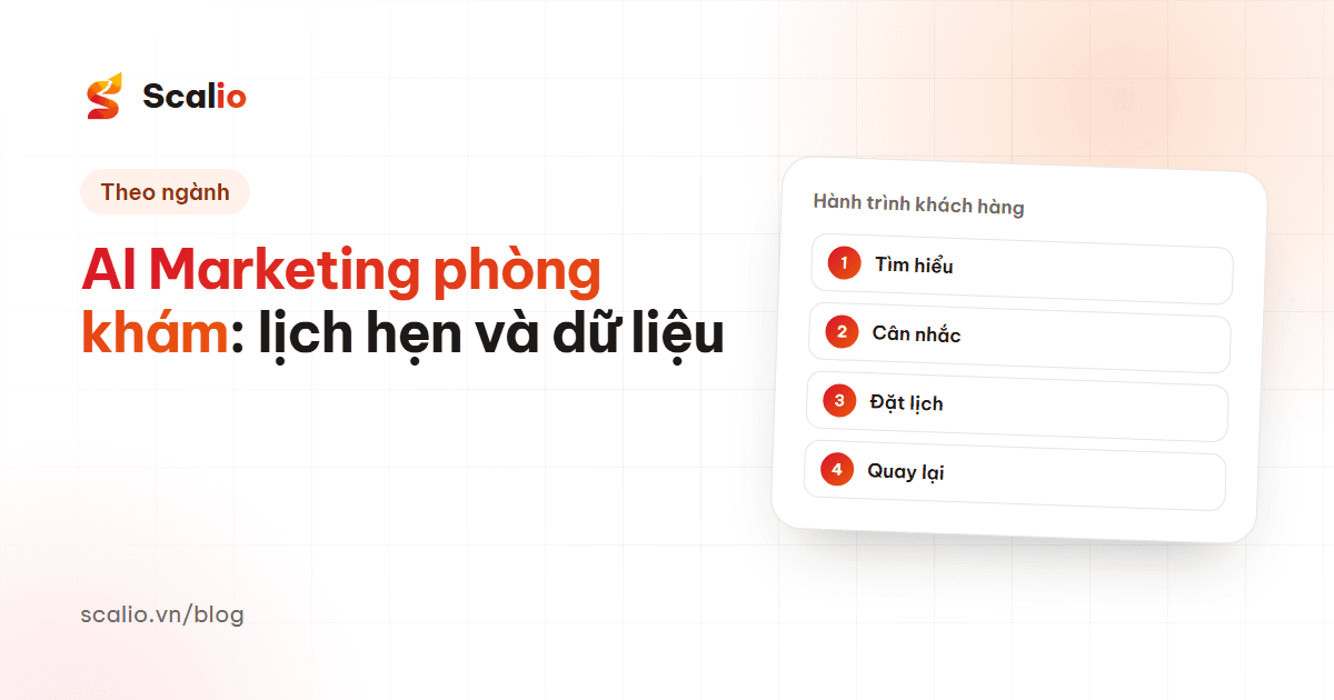 AI Marketing cho phòng khám: Tăng lịch hẹn mà vẫn bảo vệ dữ liệu khách hàng