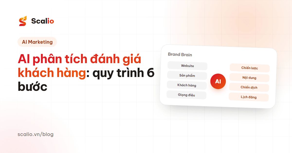 Cách sử dụng AI phân tích đánh giá khách hàng để cải thiện marketing