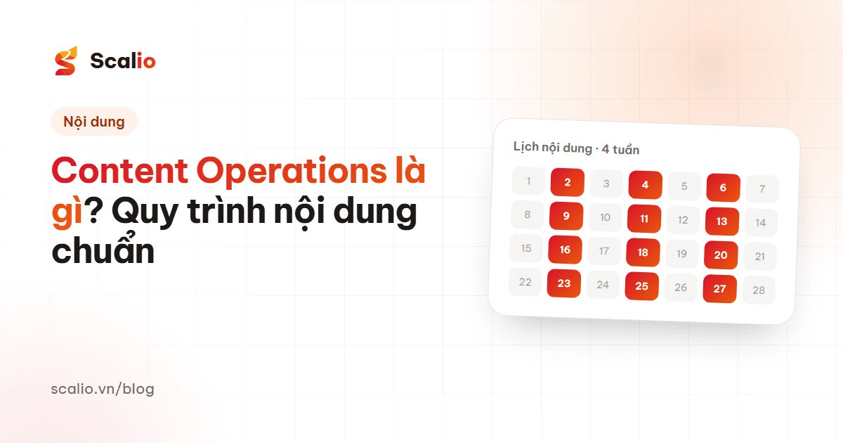Content Operations là gì? Cách xây quy trình sản xuất nội dung có kiểm soát