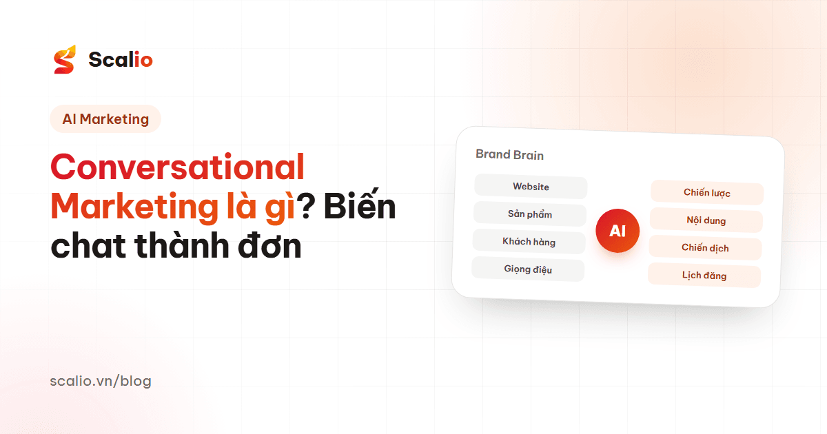 Conversational Marketing là gì? Cách biến hội thoại thành cơ hội bán hàng