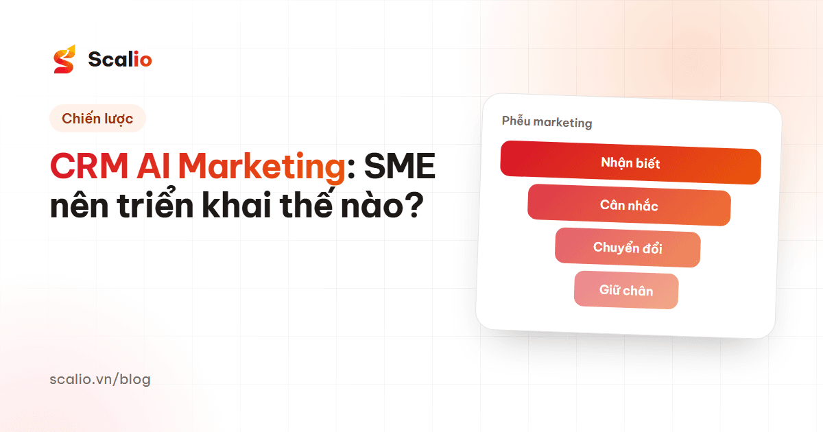 CRM kết hợp AI Marketing: Doanh nghiệp SME nên triển khai như thế nào?