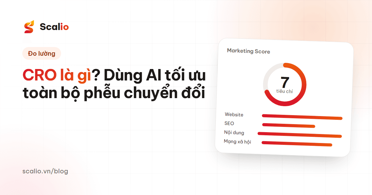 CRO là gì? Cách dùng AI tối ưu toàn bộ phễu chuyển đổi