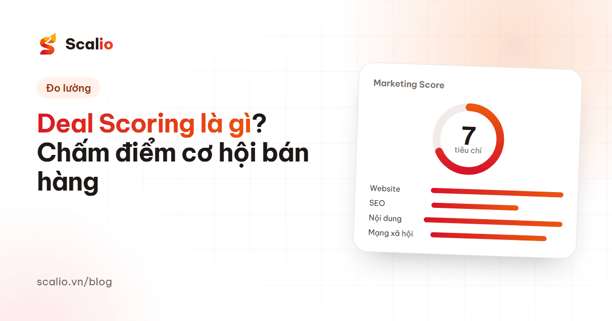 Deal Scoring là gì? Cách chấm điểm cơ hội bán hàng đang mở