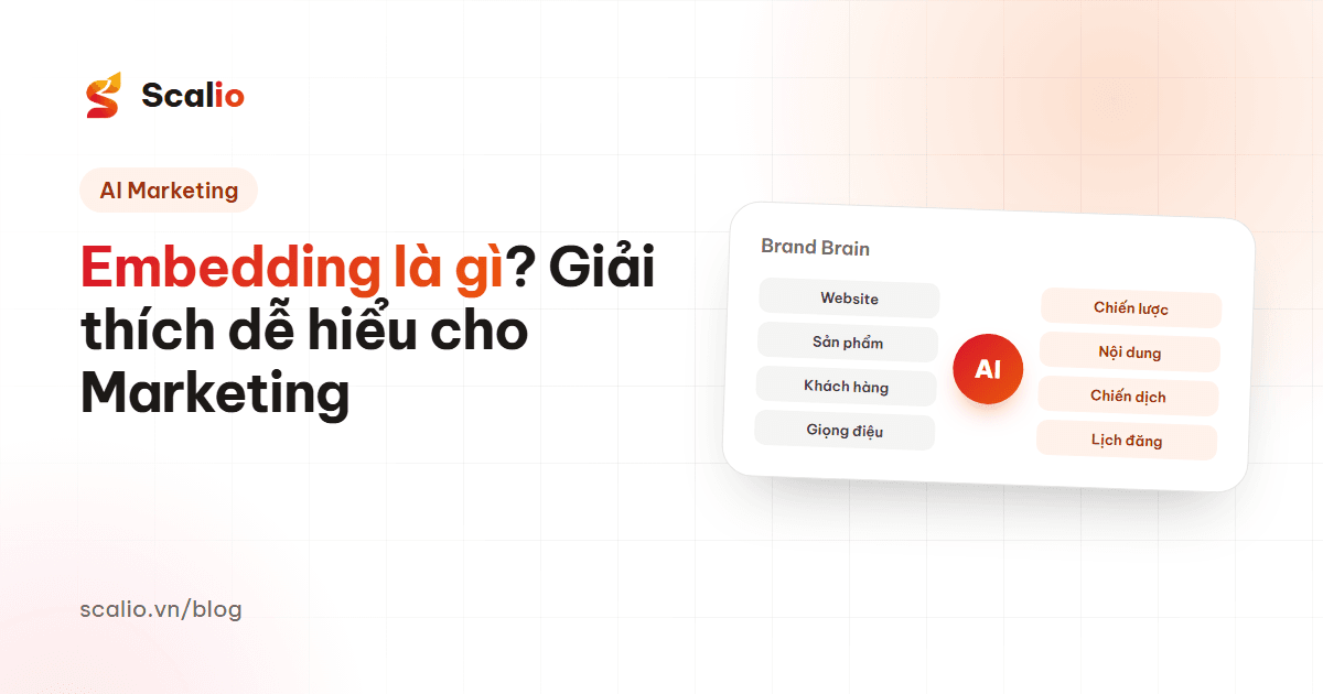 Embedding là gì? Giải thích dễ hiểu cho người làm Marketing