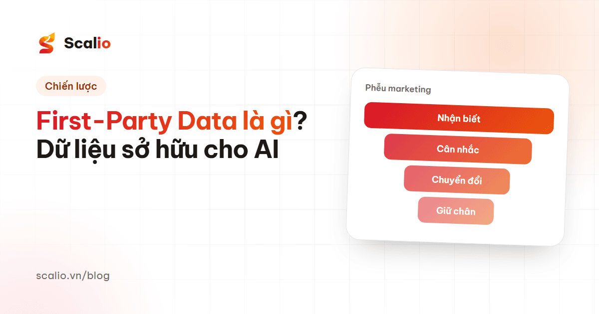 First-Party Data là gì? Vì sao AI Marketing cần dữ liệu sở hữu của doanh nghiệp