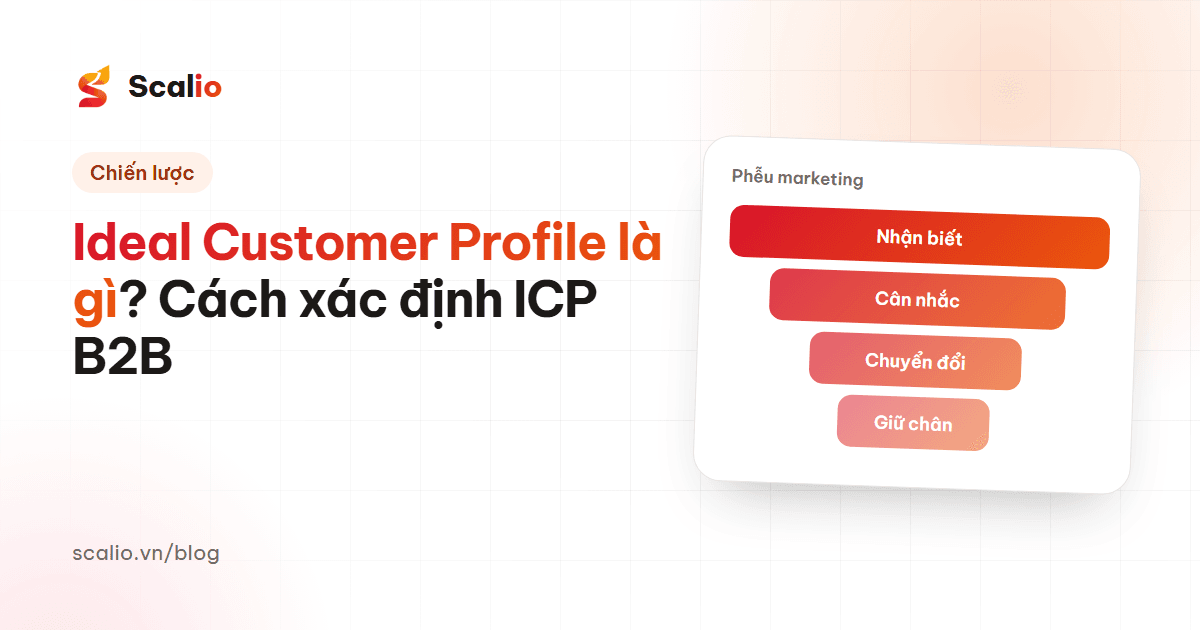 Ideal Customer Profile là gì? Cách xác định ICP cho doanh nghiệp B2B