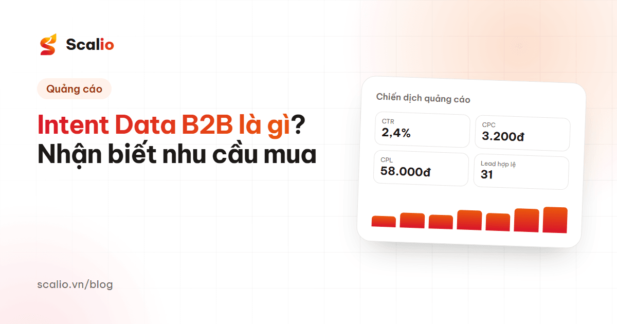 Intent Data trong B2B là gì? Cách nhận biết doanh nghiệp đang có nhu cầu mua