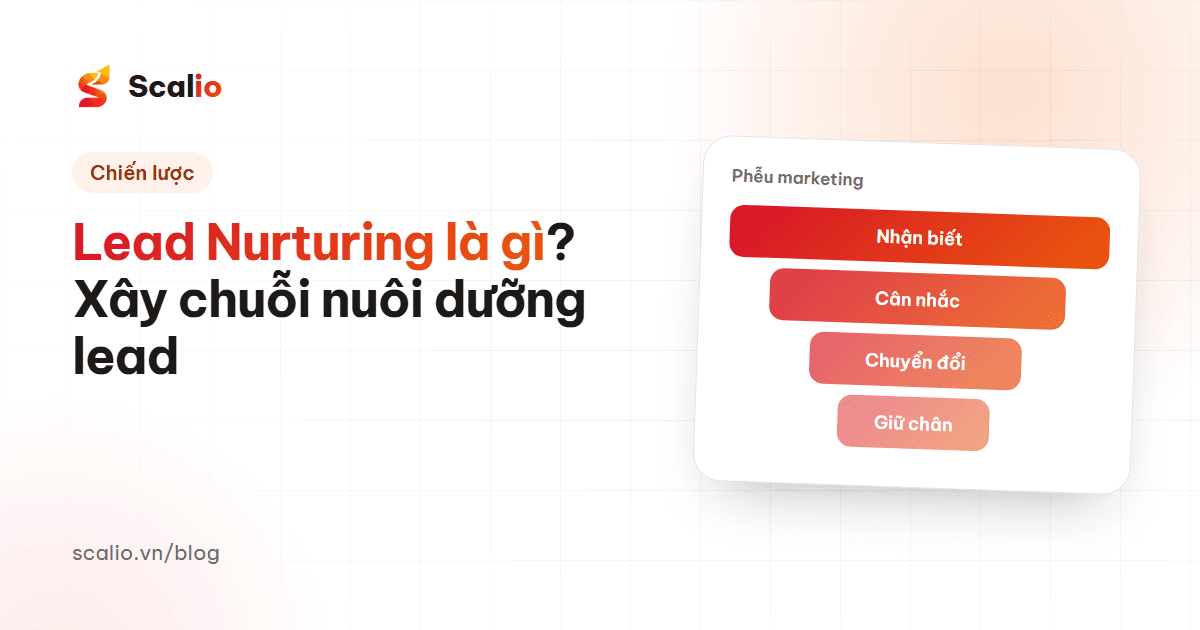 Lead Nurturing là gì? Cách xây chuỗi nuôi dưỡng khách hàng bằng AI
