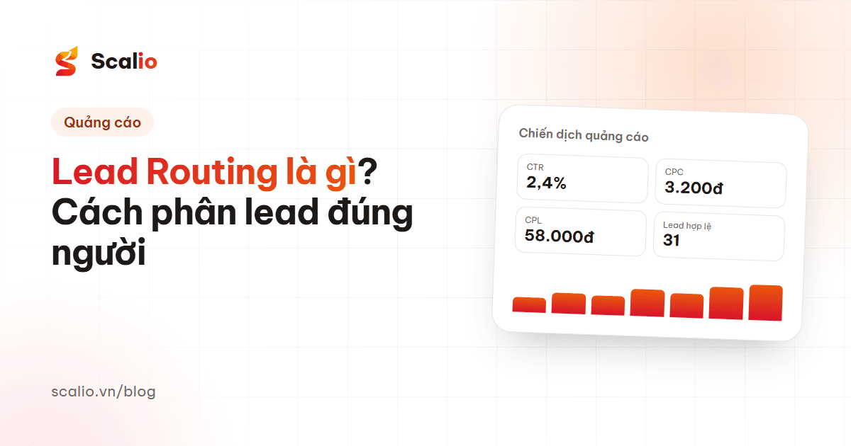 Lead Routing là gì? Cách phân lead nhanh và đúng người phụ trách