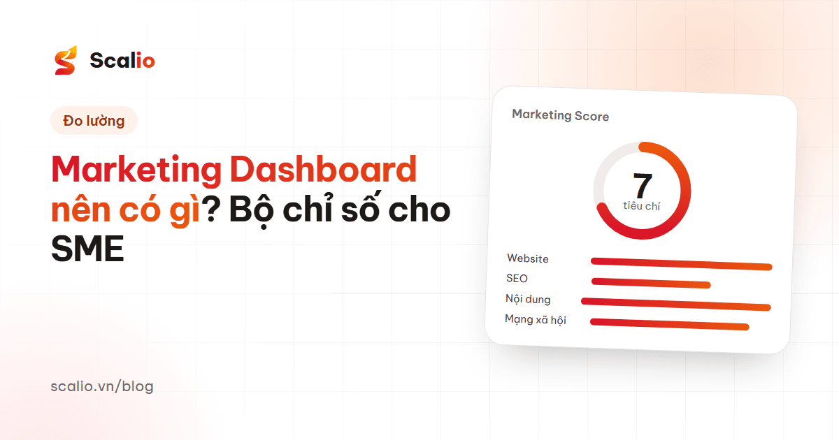 Marketing Dashboard nên có gì? Bộ chỉ số dành cho chủ doanh nghiệp SME