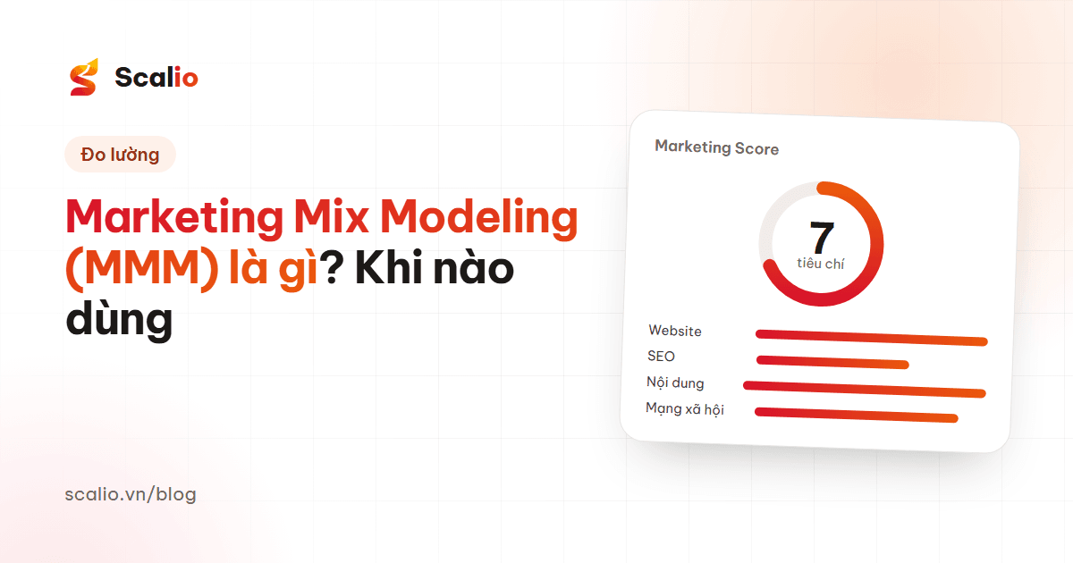 Marketing Mix Modeling là gì? Khi nào doanh nghiệp nên dùng MMM