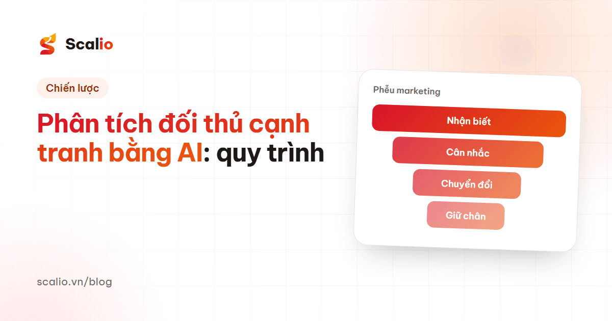 Cách phân tích đối thủ cạnh tranh bằng AI cho doanh nghiệp nhỏ
