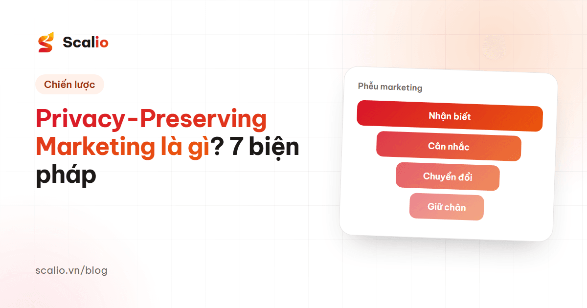 Privacy-Preserving Marketing là gì? 7 biện pháp bảo vệ dữ liệu khách mà SME làm được