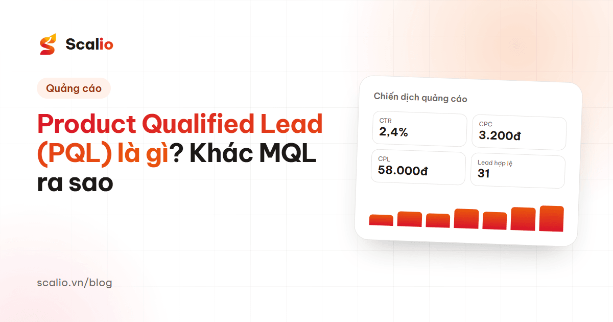 Product Qualified Lead là gì? Cách nhận diện lead từ hành vi sử dụng sản phẩm