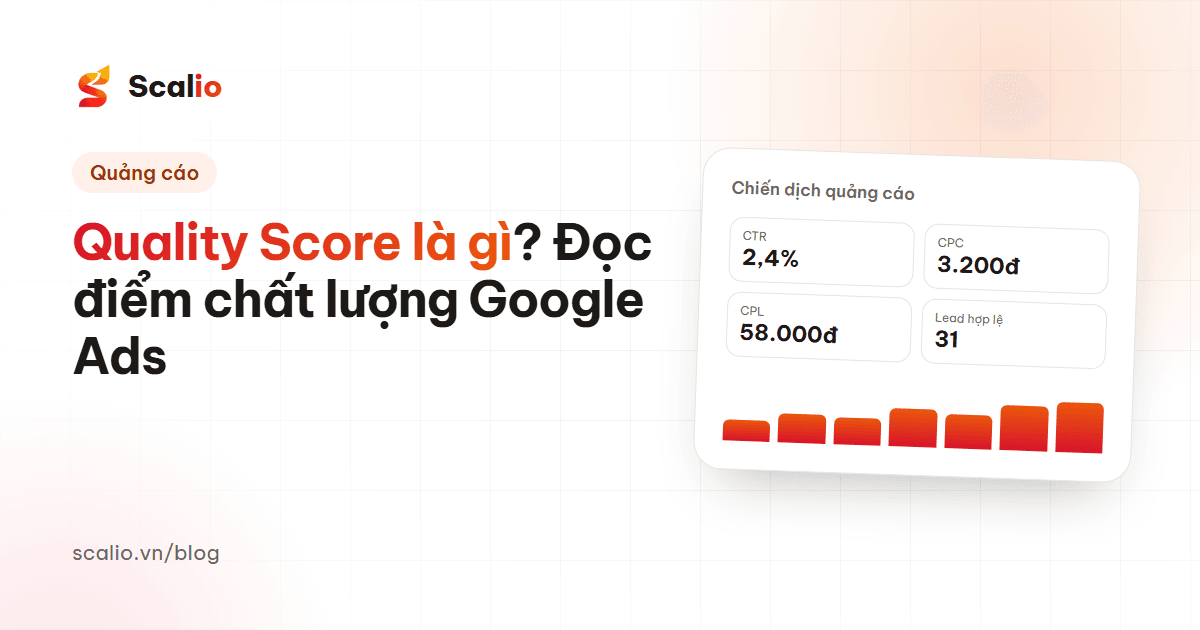 Quality Score là gì? Cách đọc điểm chất lượng Google Ads đúng cách