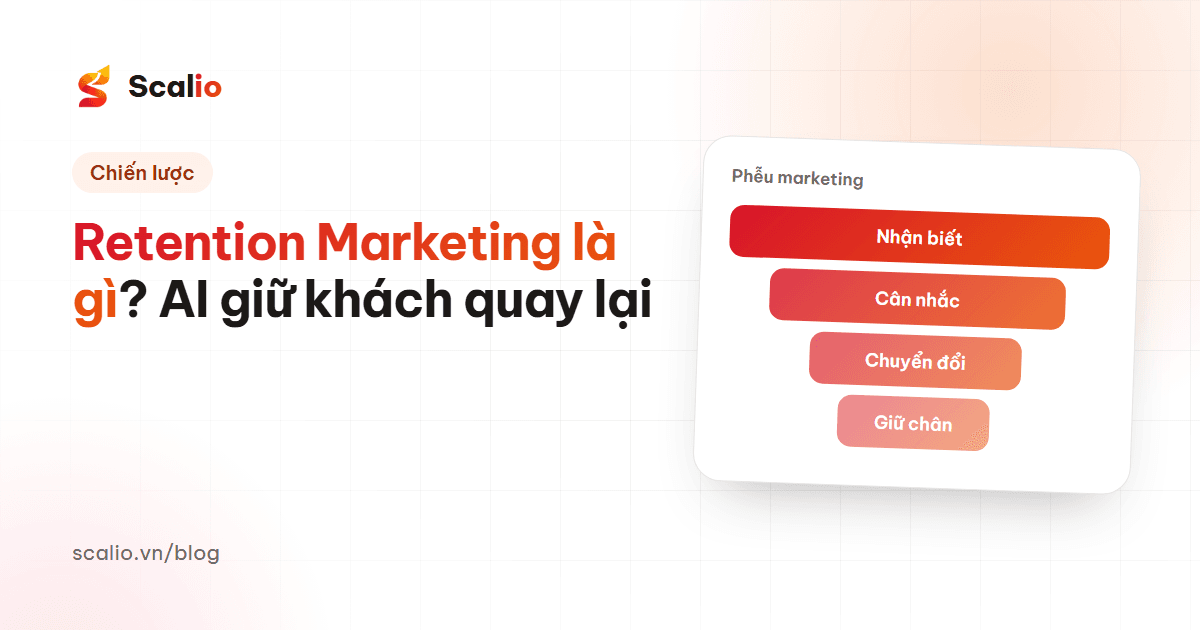 Retention Marketing là gì? Cách dùng AI tăng tỷ lệ khách hàng quay lại