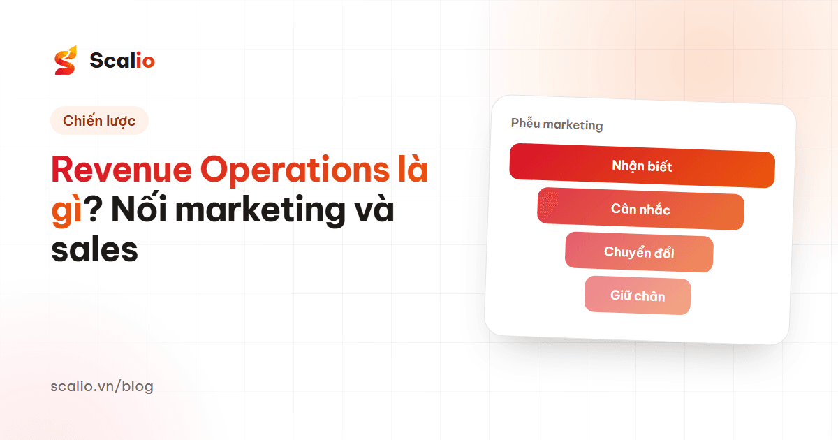Revenue Operations là gì? Cách kết nối marketing, sales và customer success