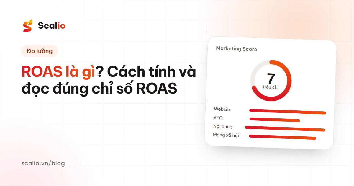 ROAS là gì? Cách đọc chỉ số doanh thu trên chi phí quảng cáo