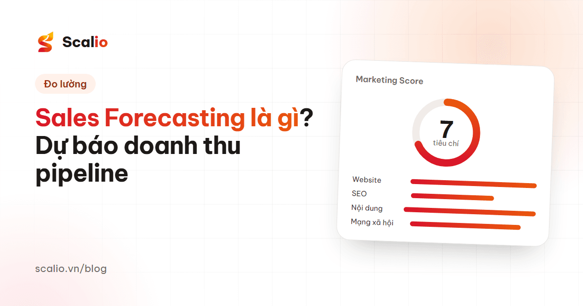 Sales Forecasting là gì? Cách dự báo doanh thu từ pipeline đáng tin hơn