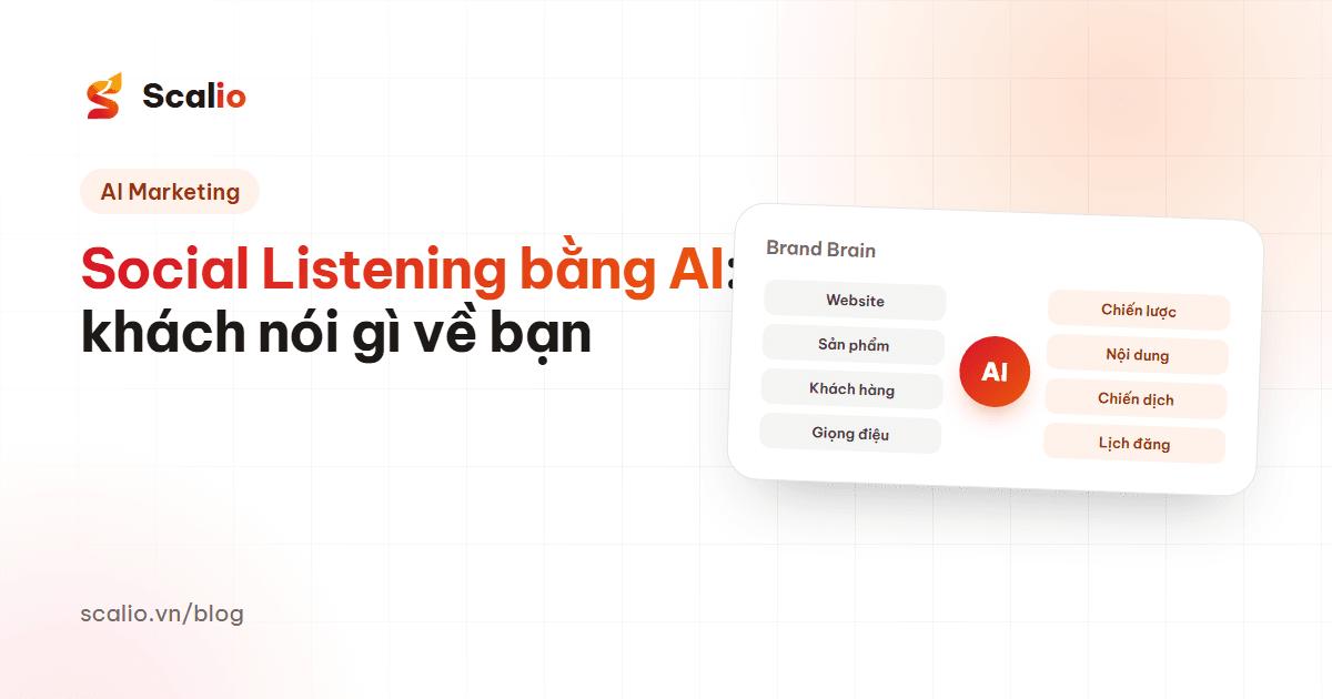 Social Listening bằng AI: Cách hiểu khách hàng đang nói gì về thương hiệu