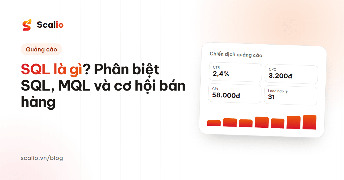 SQL là gì trong marketing? Phân biệt SQL, MQL và cơ hội bán hàng