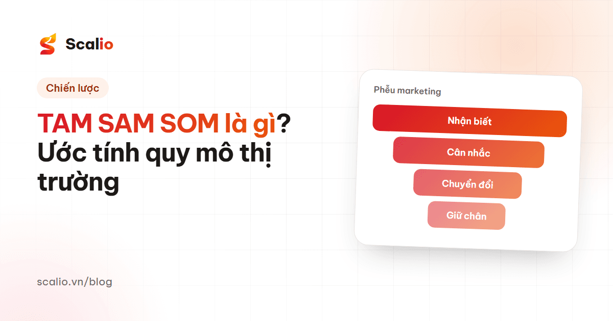 TAM SAM SOM là gì? Cách ước tính quy mô thị trường thực tế