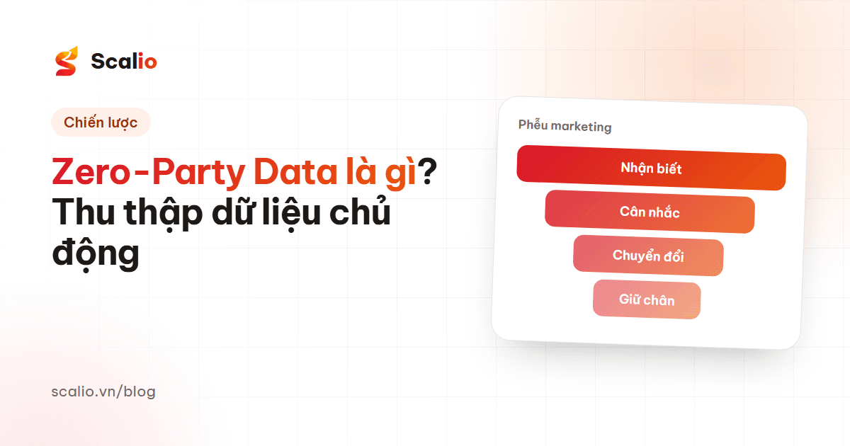 Zero-Party Data là gì? Cách thu thập dữ liệu khách hàng chủ động