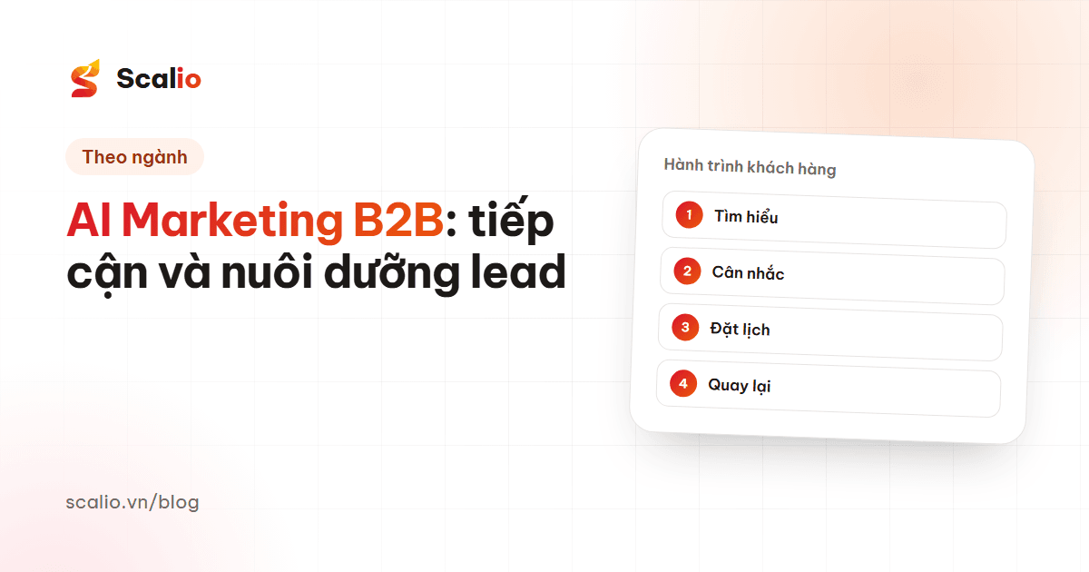 AI Marketing cho doanh nghiệp B2B: Cách tiếp cận và nuôi dưỡng khách hàng tiềm năng