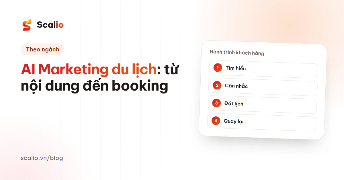 AI Marketing cho ngành du lịch: Từ nội dung điểm đến đến khách hàng đặt dịch vụ