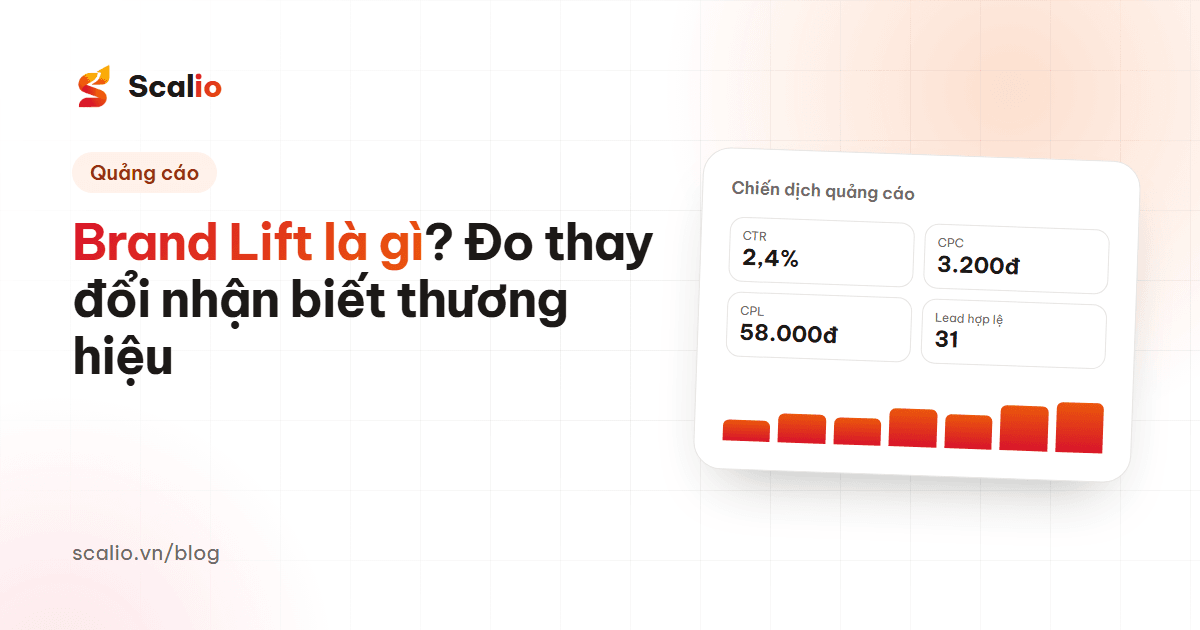 Brand Lift là gì? Cách đo thay đổi nhận biết sau chiến dịch
