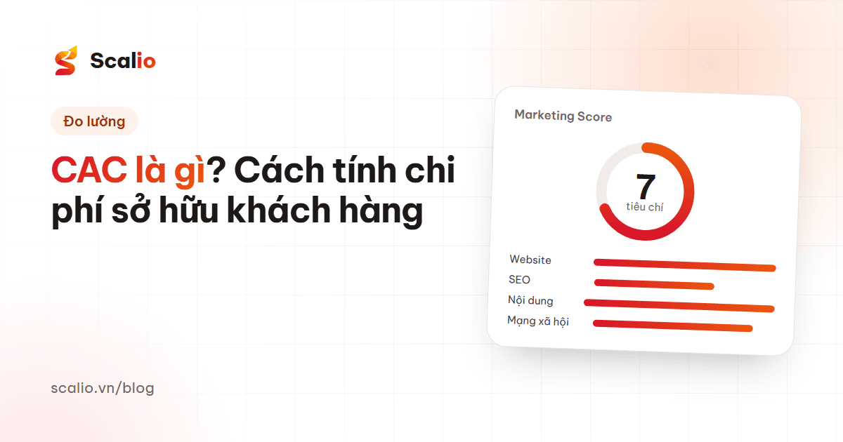 CAC là gì? Cách tính chi phí sở hữu khách hàng chính xác hơn