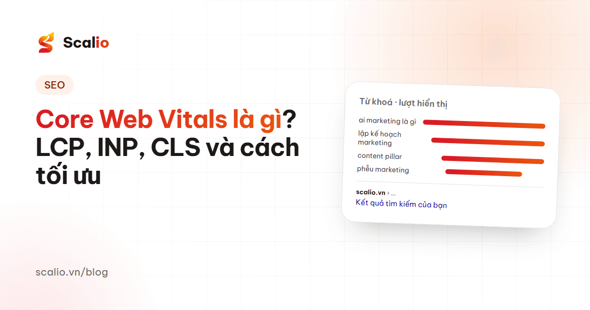 Core Web Vitals là gì? Cách cải thiện trải nghiệm và hiệu suất website