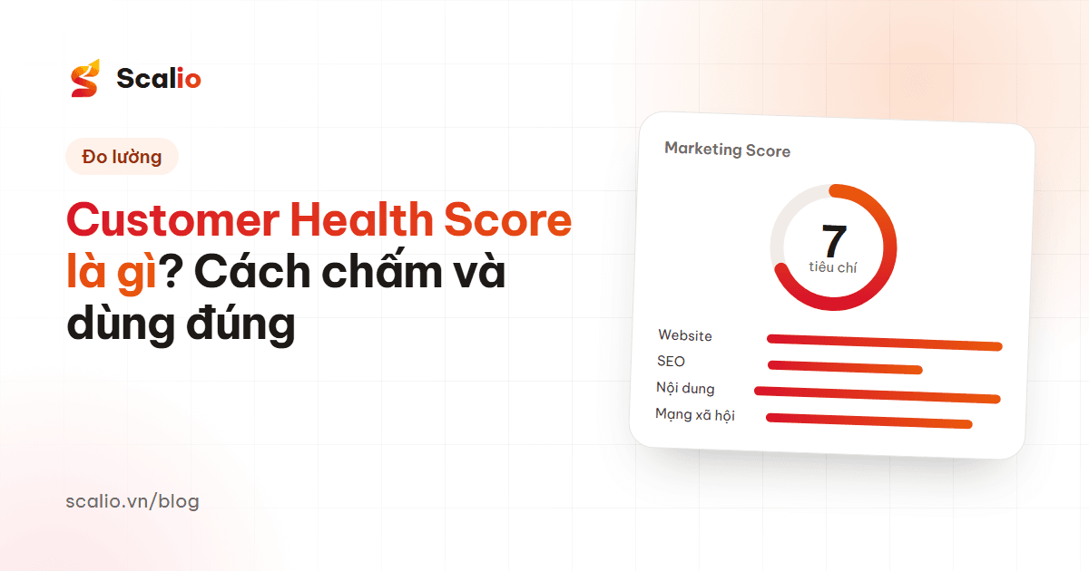 Customer Health Score là gì? Cách phát hiện sớm khách hàng cần hỗ trợ