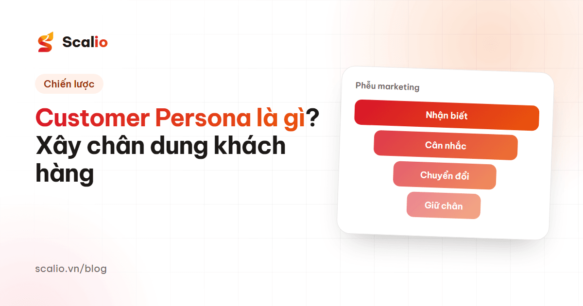 Customer Persona là gì? Cách xây dựng chân dung khách hàng từ dữ liệu thực tế