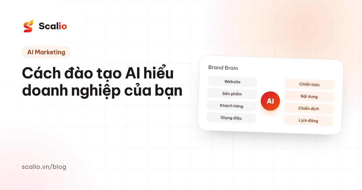 Cách đào tạo AI hiểu doanh nghiệp trước khi làm marketing