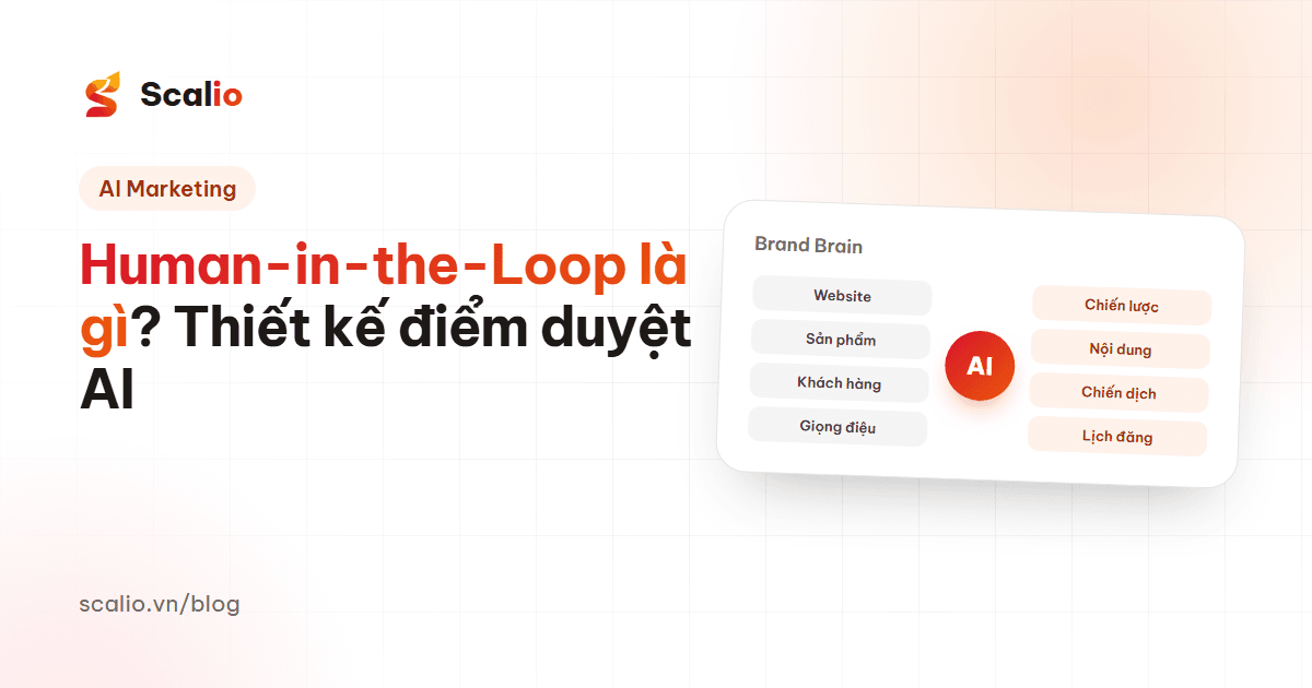 Human-in-the-Loop là gì? Thiết kế bước phê duyệt trong AI Marketing