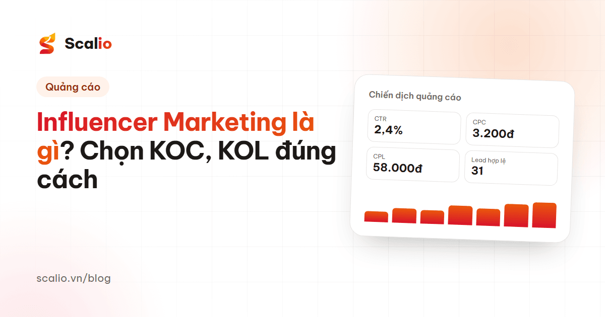 Influencer Marketing là gì? Cách chọn người ảnh hưởng dựa trên dữ liệu
