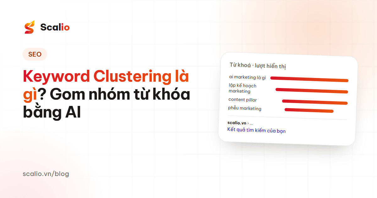 Keyword Clustering là gì? Cách gom nhóm từ khóa SEO bằng AI