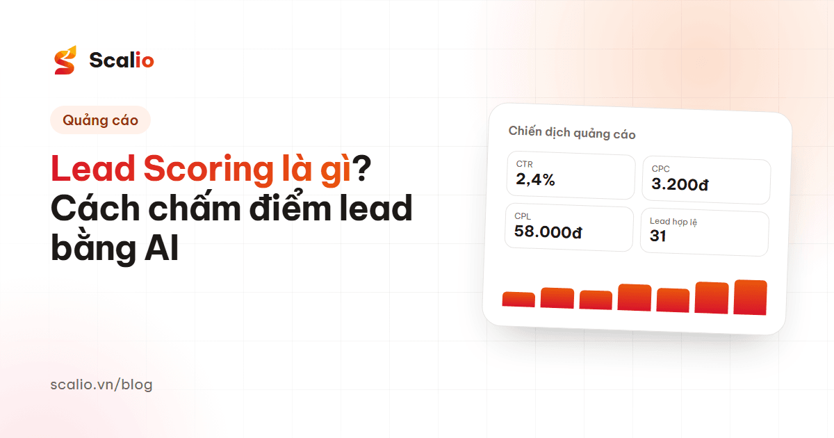 Lead Scoring là gì? Cách sử dụng AI đánh giá khách hàng tiềm năng