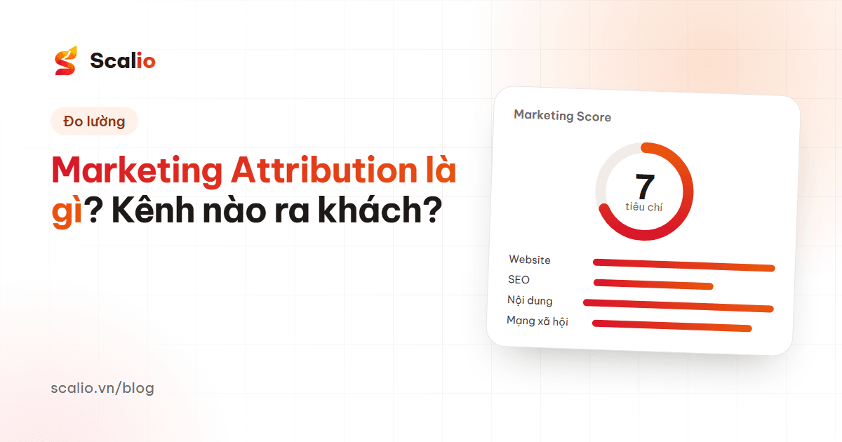 Marketing Attribution là gì? Cách biết kênh nào thực sự tạo ra khách hàng