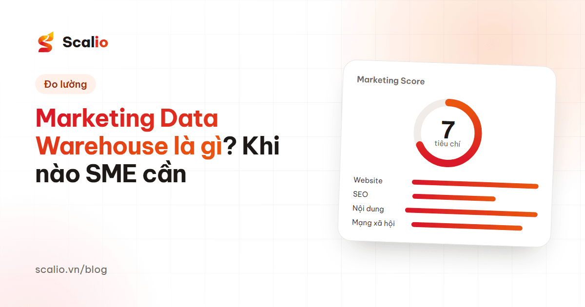 Data Warehouse cho Marketing là gì? Cách tập trung dữ liệu để phân tích