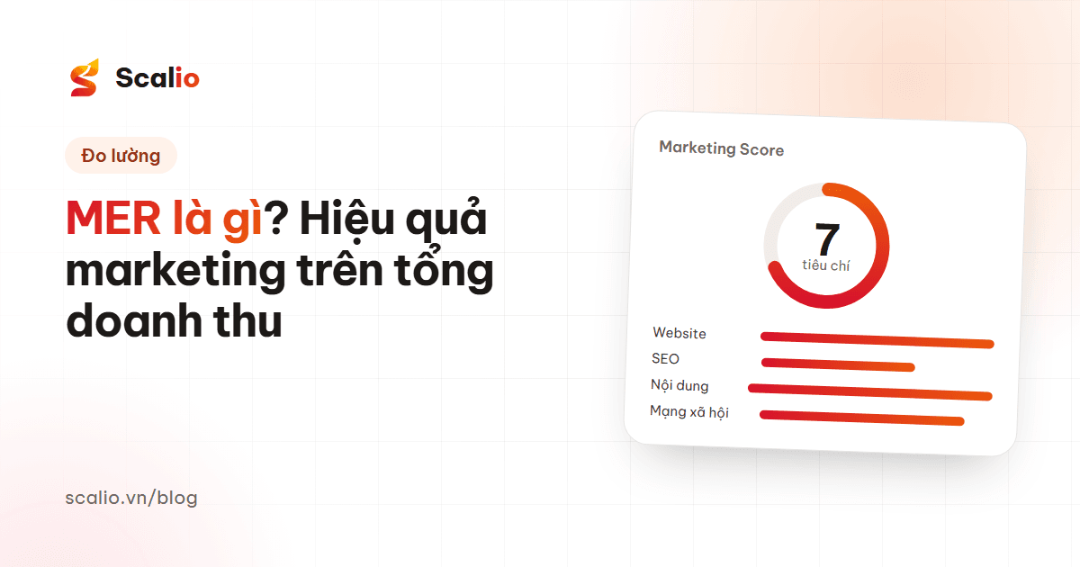 MER là gì? Cách đánh giá hiệu quả marketing trên tổng doanh thu