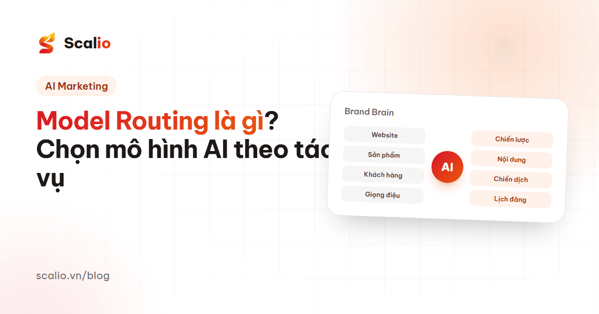 Model Routing là gì? Cách chọn mô hình AI phù hợp cho từng tác vụ