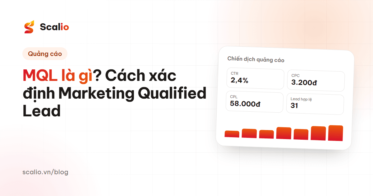 MQL là gì? Cách xác định Marketing Qualified Lead bằng dữ liệu thực tế