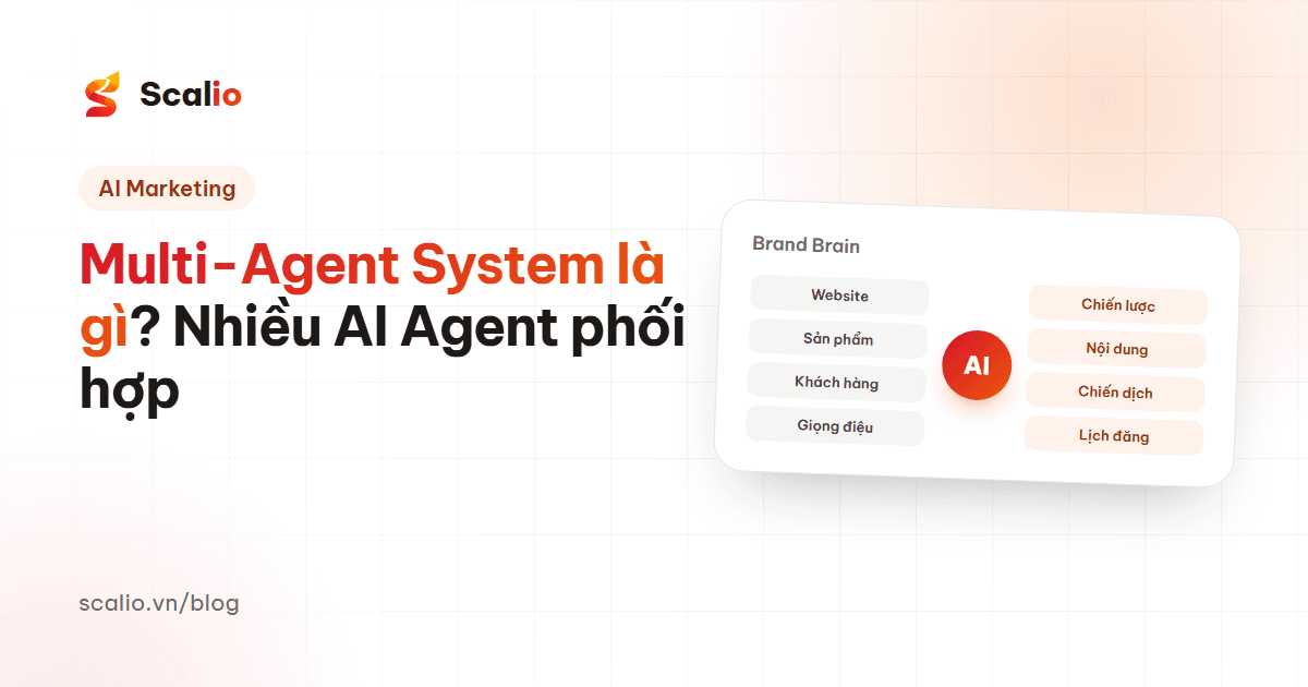 Multi-Agent System là gì? Ứng dụng nhiều AI Agent trong marketing