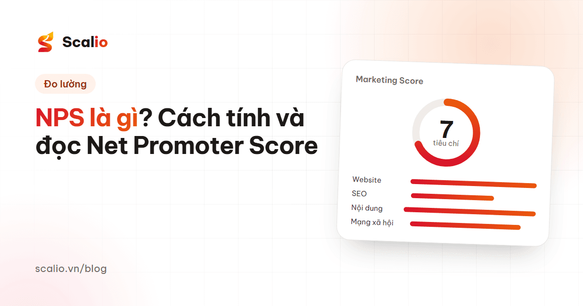 NPS là gì? Cách dùng Net Promoter Score mà không đọc sai dữ liệu